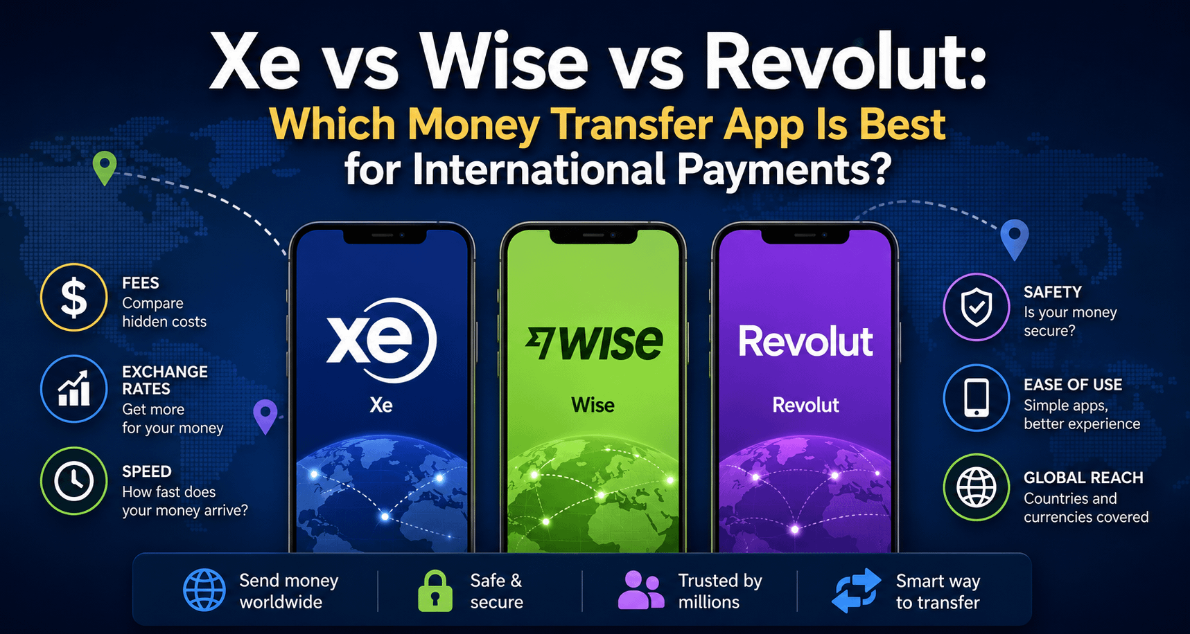 Xe vs Wise vs Revolut: Which Money Transfer App Is Best for International Payments?